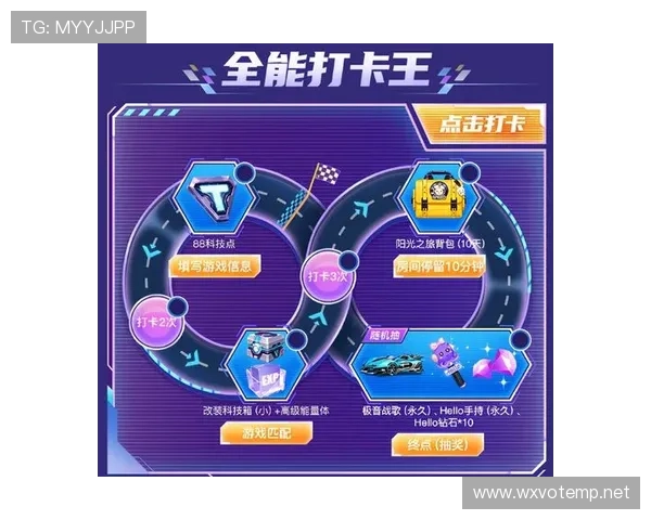 凯发集团娱乐平台的优惠活动与奖励机制详解助你轻松赢取丰厚奖励